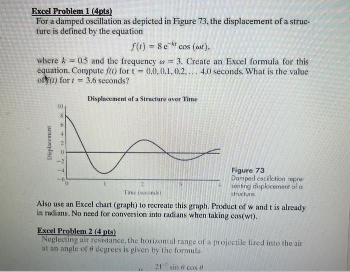 Solved Excel Problem 1 (4pts) For a damped oscillation as