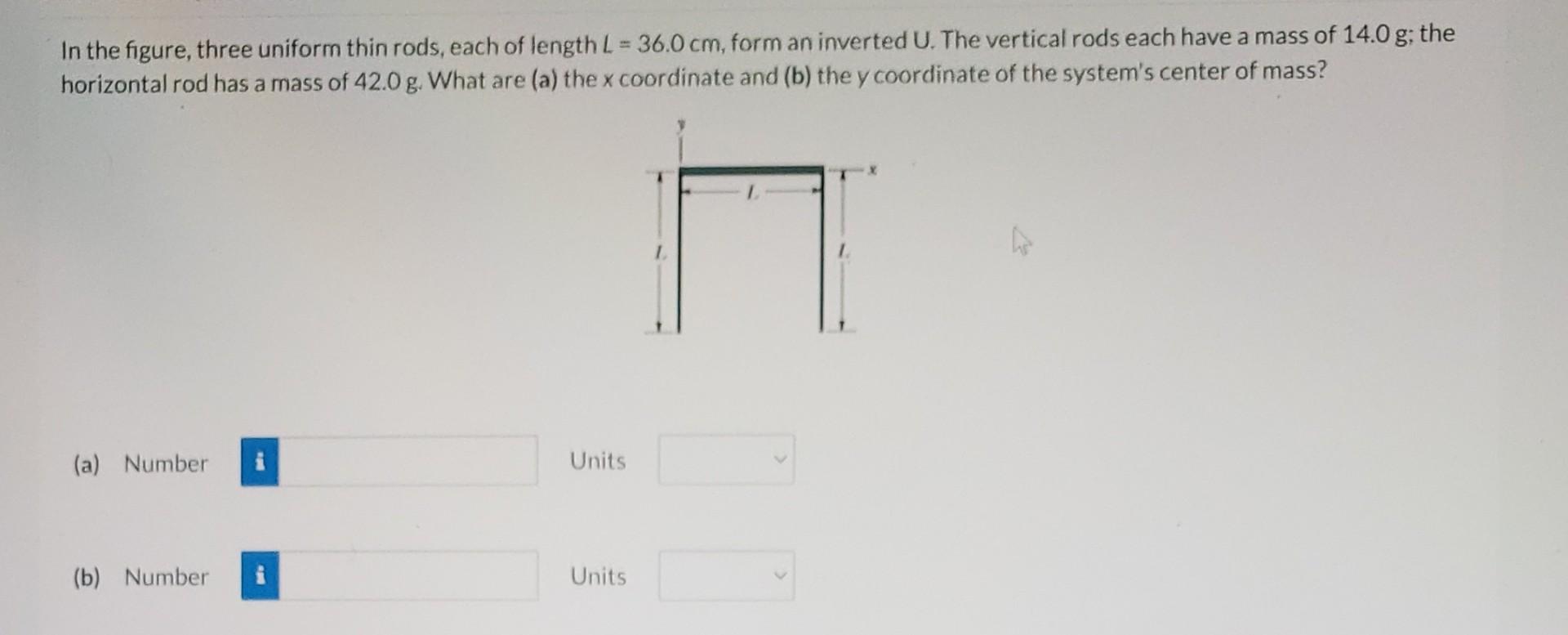 Solved In the figure, three uniform thin rods, each of | Chegg.com