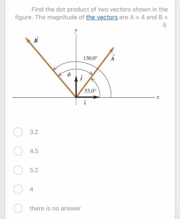 Solved Three vectors A, B and C are shown in the figure. C | Chegg.com