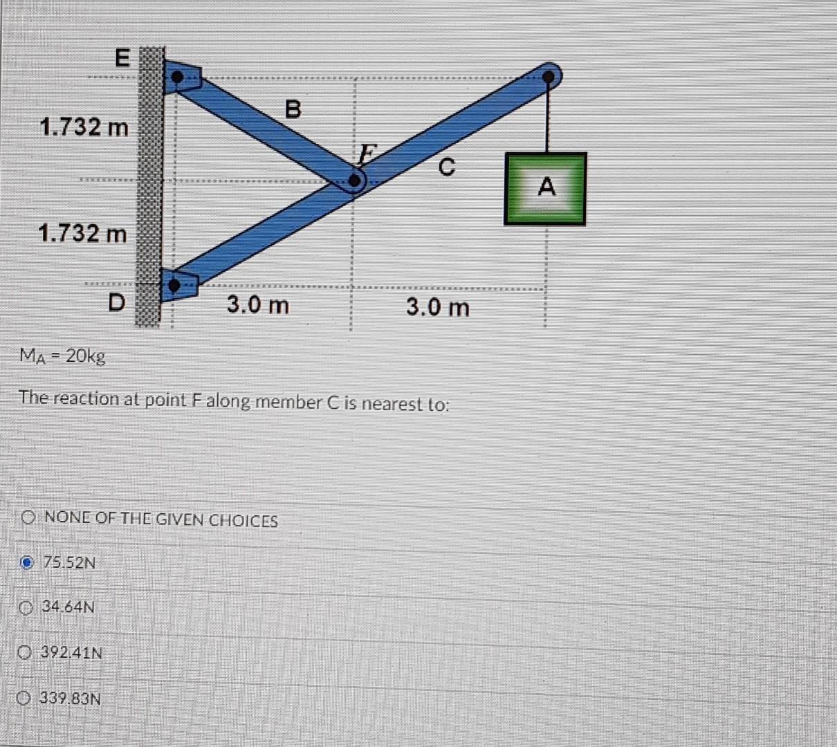Solved E B 1.732 m с А 1.732 m D 3.0 m 3.0 m MA = 20kg The | Chegg.com