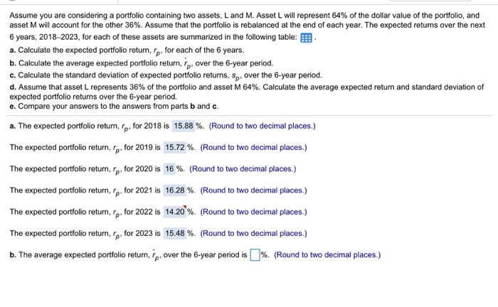 Solved Assume You Are Considering A Portfolio Containing Two | Chegg.com