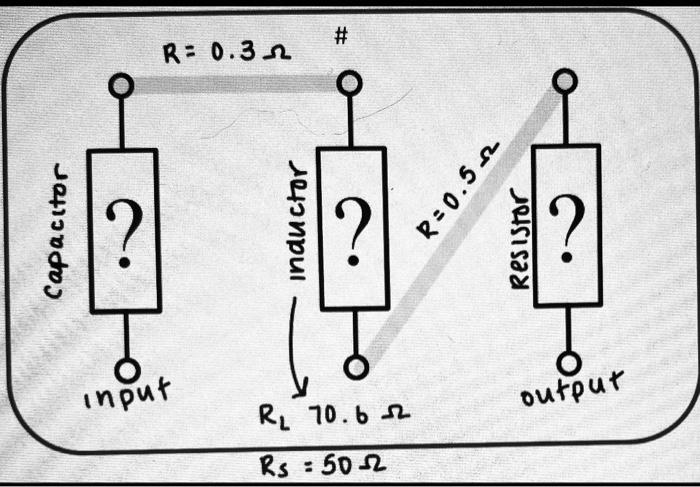Solved Plot the graph of t vs. R from the data in Table 1. | Chegg.com