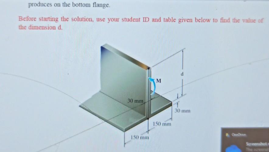 Solved An inverted T-beam has the dimensions shown in figure | Chegg.com