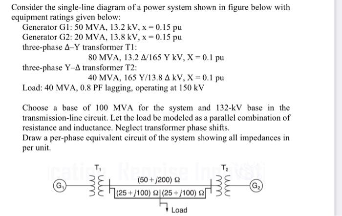 Solved Consider the single-line diagram of a power system | Chegg.com