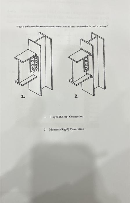 Solved What is difference befween moment consection and | Chegg.com