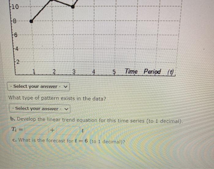Solved Consider the following time series data. t 1 2 3 4 5 | Chegg.com