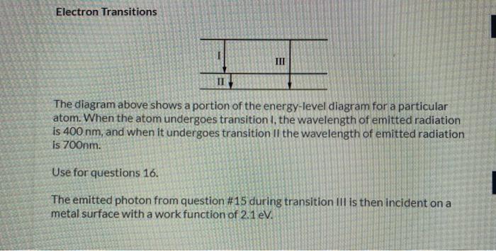Solved Calculate the wavelength of the emitted radiation | Chegg.com