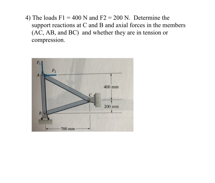 Solved 4) The loads F1 = 400 N and F2 = 200 N. Determine the | Chegg.com