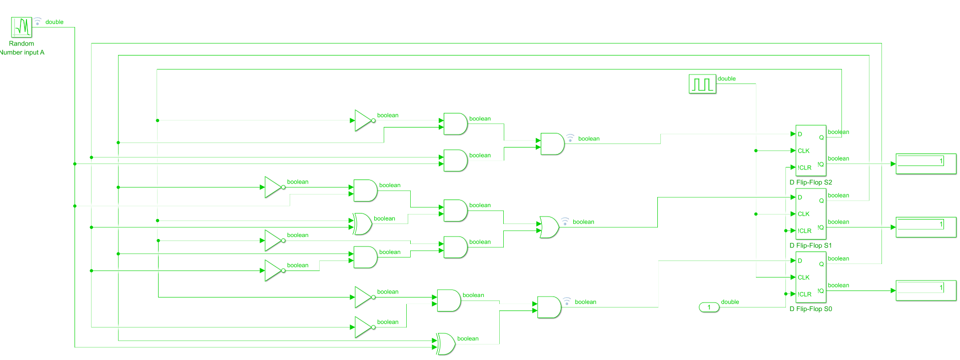 in simulink using state machine create the schematic | Chegg.com