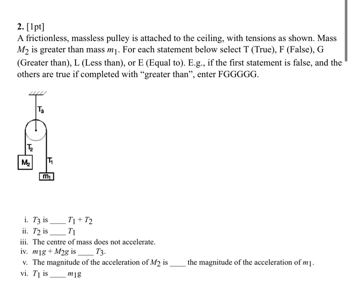 Solved 2 1pt A Frictionless Massless Pulley Is Attach