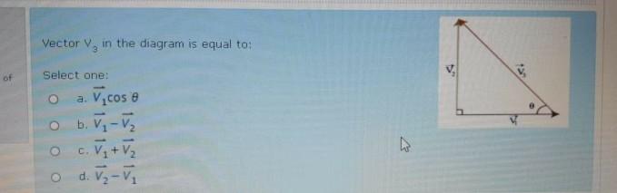 Solved Of Vector V In The Diagram Is Equal To Select Chegg Com