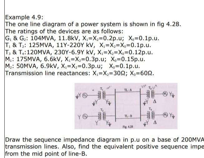 Solved Example 4.9: The one line diagram of a power system | Chegg.com
