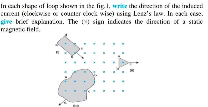 Solved In each shape of loop shown in the fig. 1, write the | Chegg.com