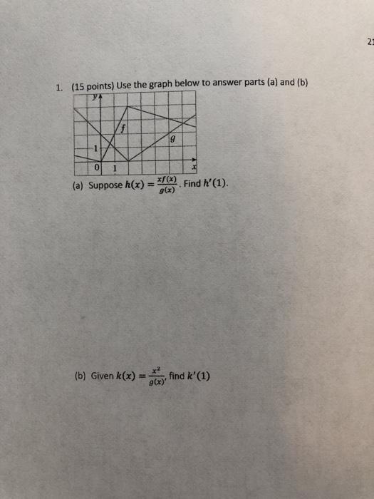 Solved 21 1. (15 points) Use the graph below to answer parts | Chegg.com