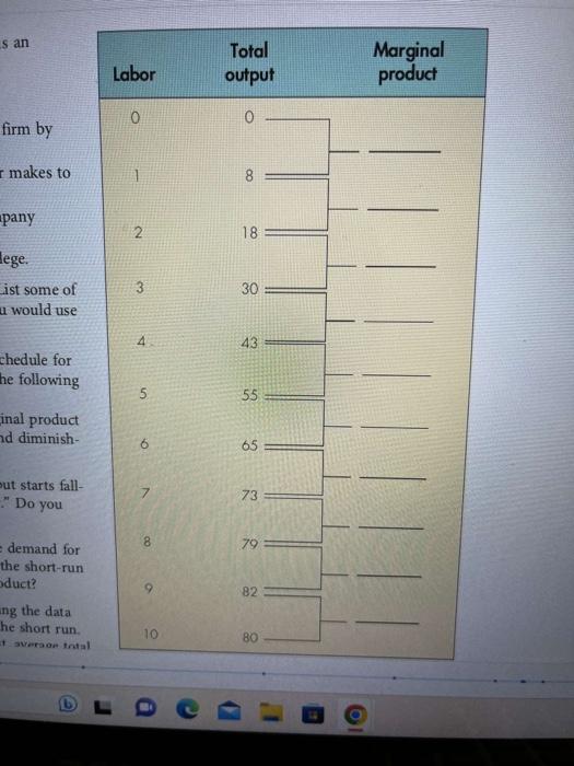 Solved construct the cost schedule using the data below for | Chegg.com