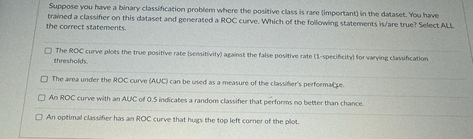 Solved Suppose you have a binary classification problem | Chegg.com