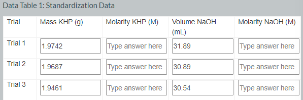 Solved Calculate the Molarity of NaOH and KHP? ﻿How do I | Chegg.com