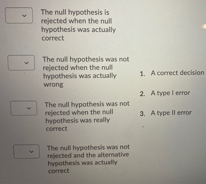 null hypothesis has been rejected