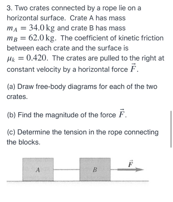 Solved 3. Two Crates Connected By A Rope Lie On A Horizontal | Chegg.com