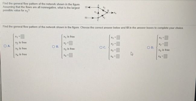 Solved Find the general flow pattom of the network shown in | Chegg.com