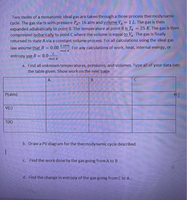 Solved Two moles of a monatomic ideal gas are taken through | Chegg.com