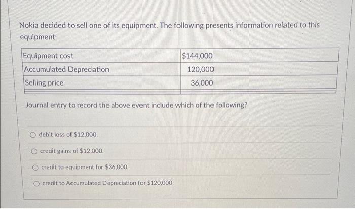 Solved Nokia decided to sell one of its equipment. The | Chegg.com