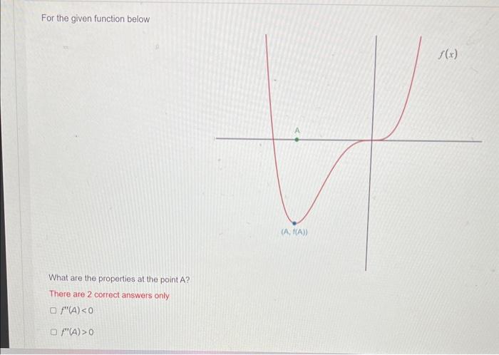 Solved For the given function below What are the properties | Chegg.com
