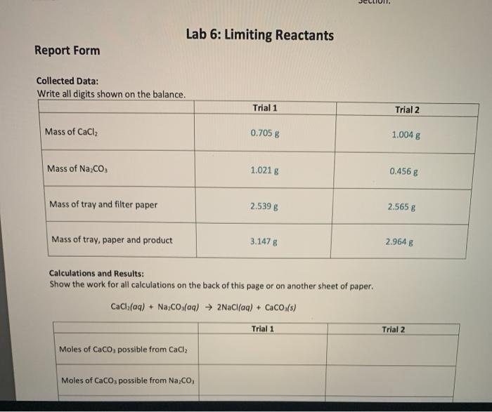 Solved Lab 6: Limiting Reactants Report Form Collected Data: | Chegg.com