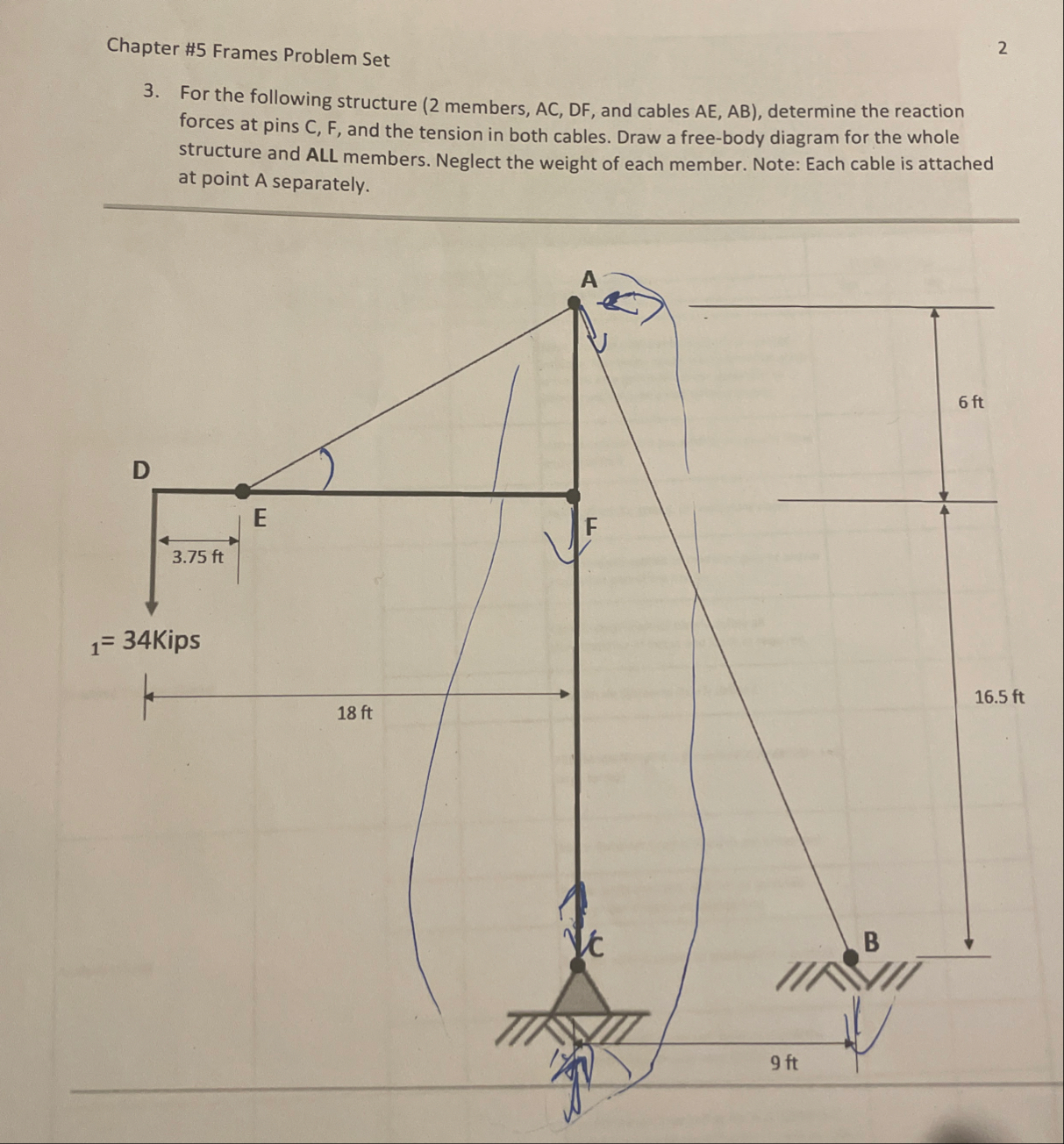 Solved Chapter #5 ﻿Frames Problem Set23. ﻿For the following | Chegg.com