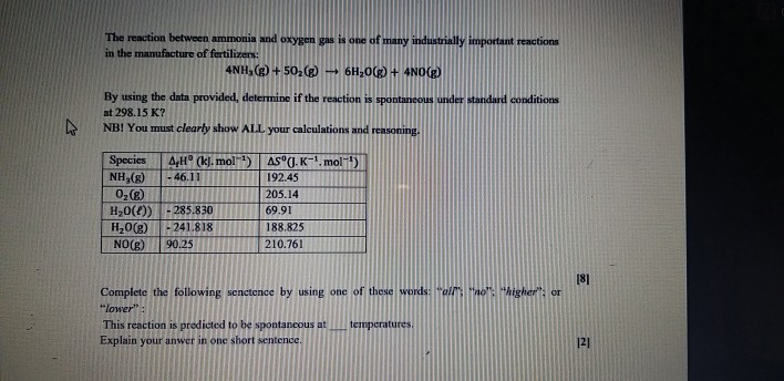 Solved The reaction between ammonia and oxygen gas is one of | Chegg.com