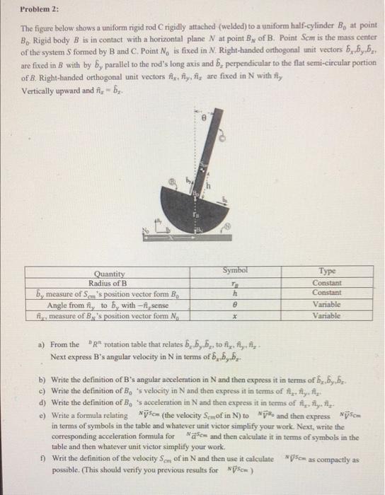 The figure below shows a uniform rigid rod C rigidly | Chegg.com
