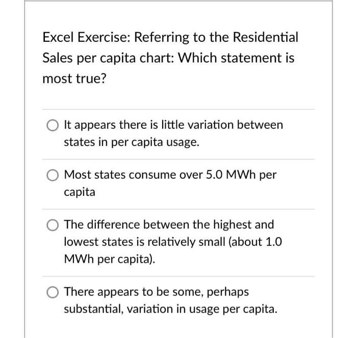 Solved The below table presents the distribution of monthly | Chegg.com