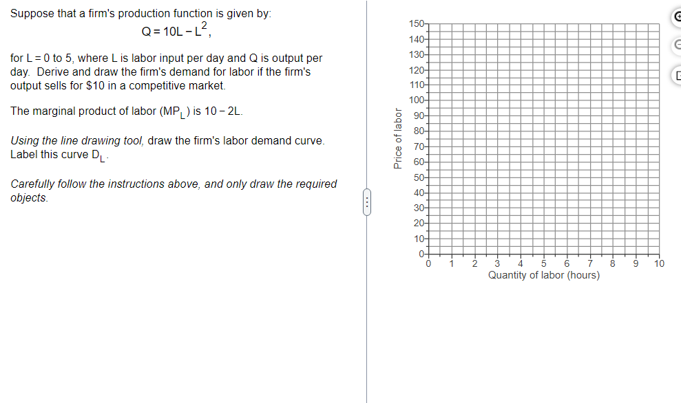 Solved Suppose that a firm's production function is given | Chegg.com