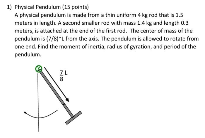 Solved Physical Pendulum (15 Points) A Physical Pendulum Is | Chegg.com