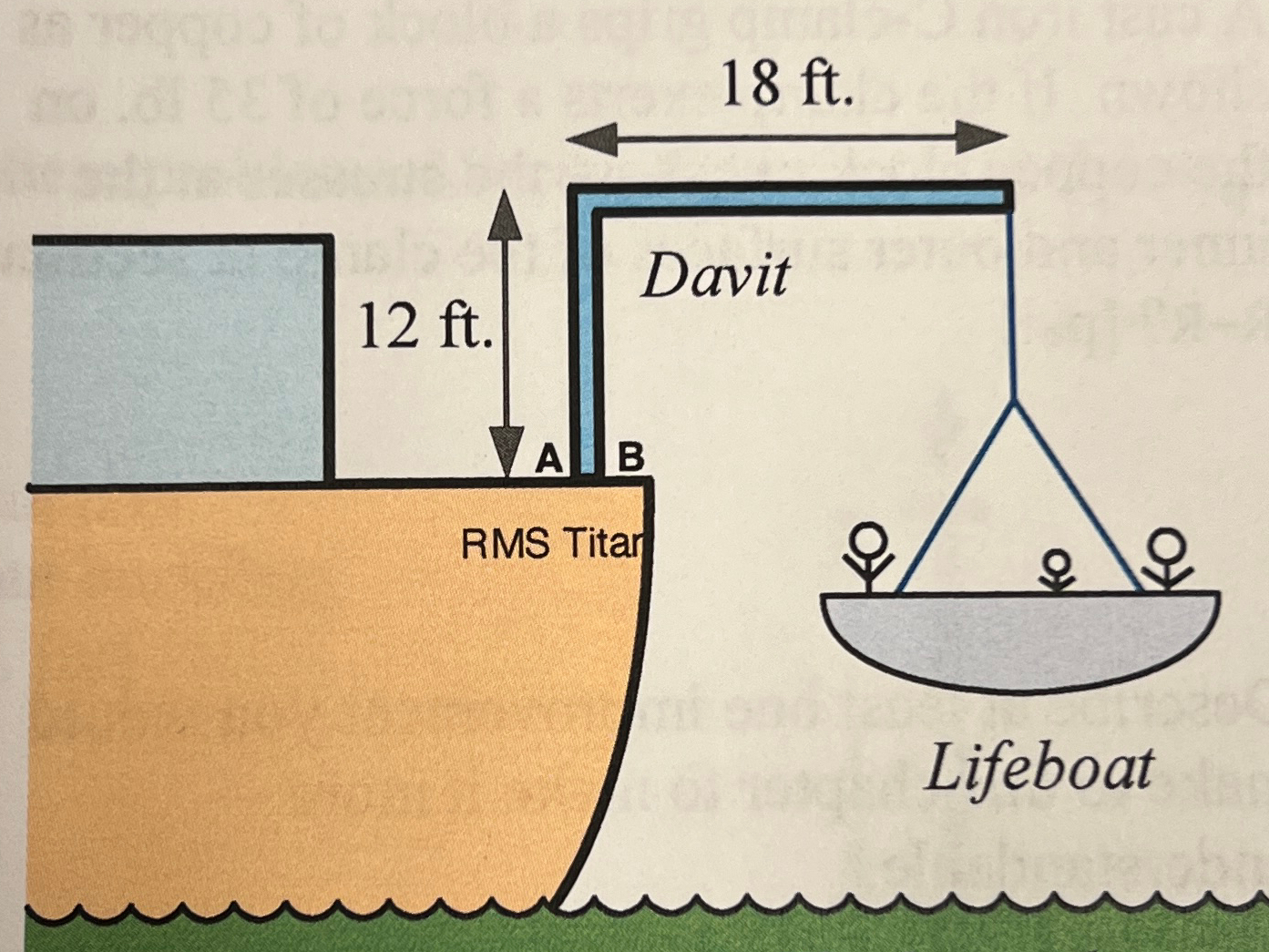 Solved In the event of a collision, passengers may evacuate | Chegg.com