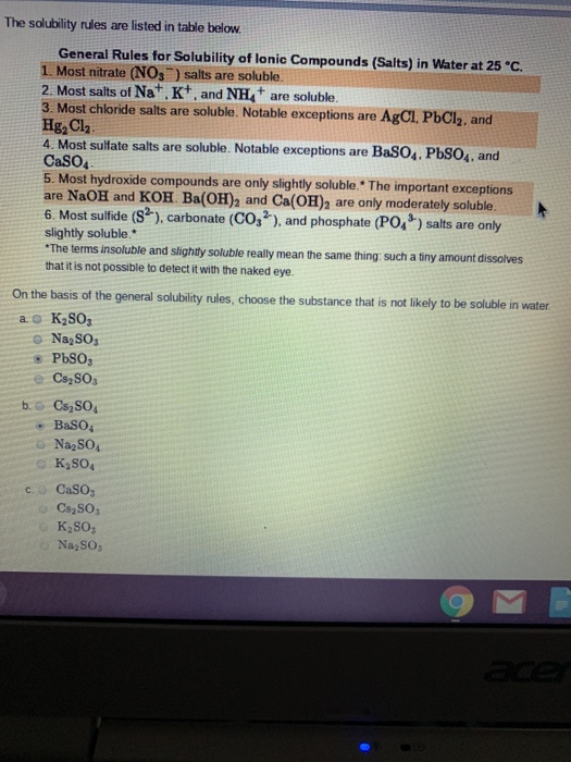 Solved he solubility rules are listed in table below. | Chegg.com