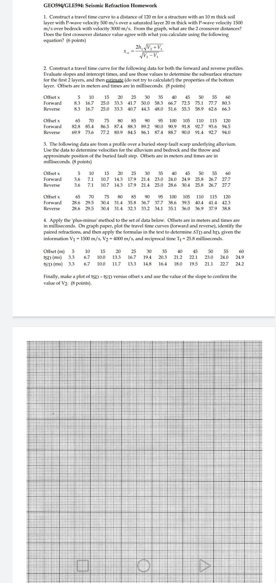 Solved GEO594/GLE594: Seismic Refraction Homework 1. | Chegg.com