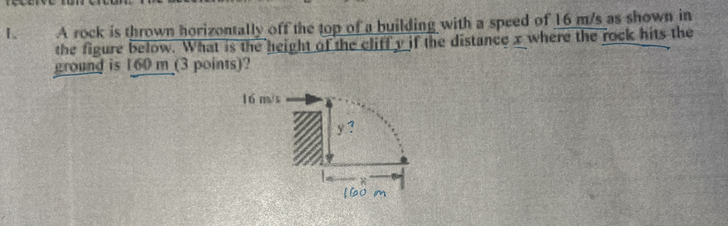 Solved A rock is thrown horizontally off the top of a | Chegg.com