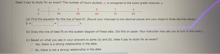Solved Does it pay to study for an exam? The number of hours | Chegg.com