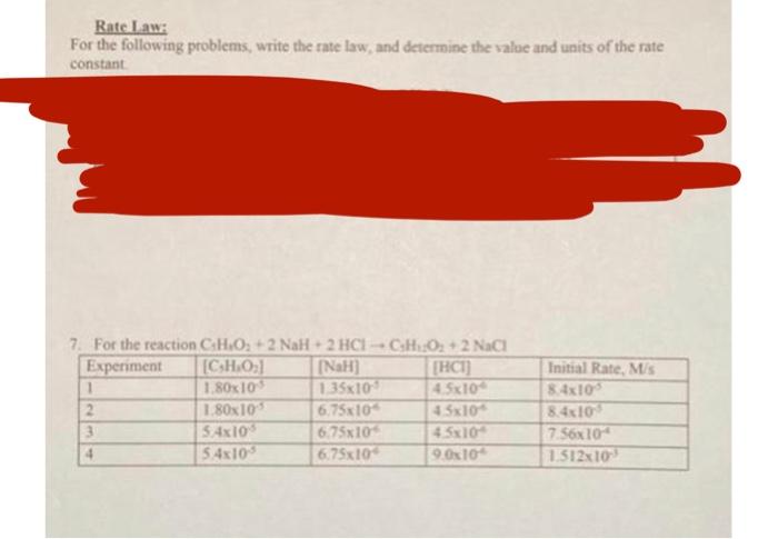 Solved Rate Law: For the following problems, write the rate | Chegg.com