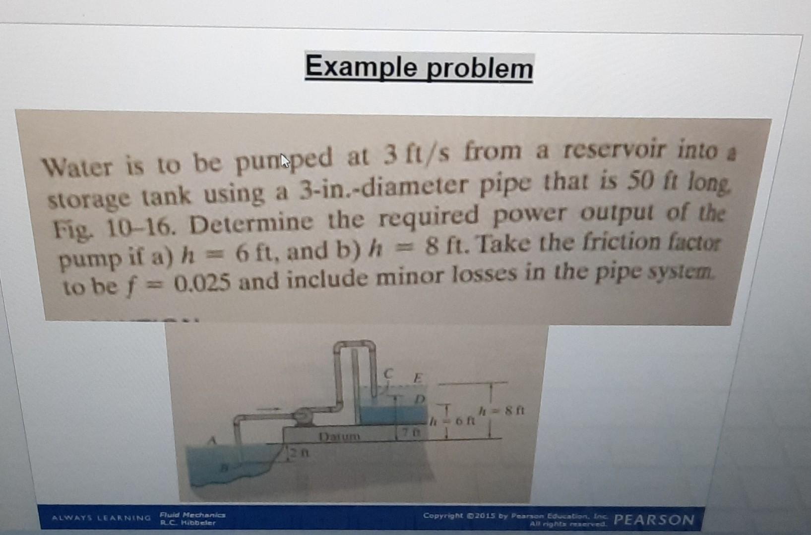 Solved Example problem Water is to be puncped at 3ft/s from | Chegg.com