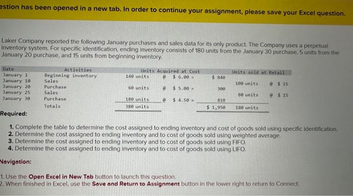 Required: 2. Determine the cost assigned to ending | Chegg.com