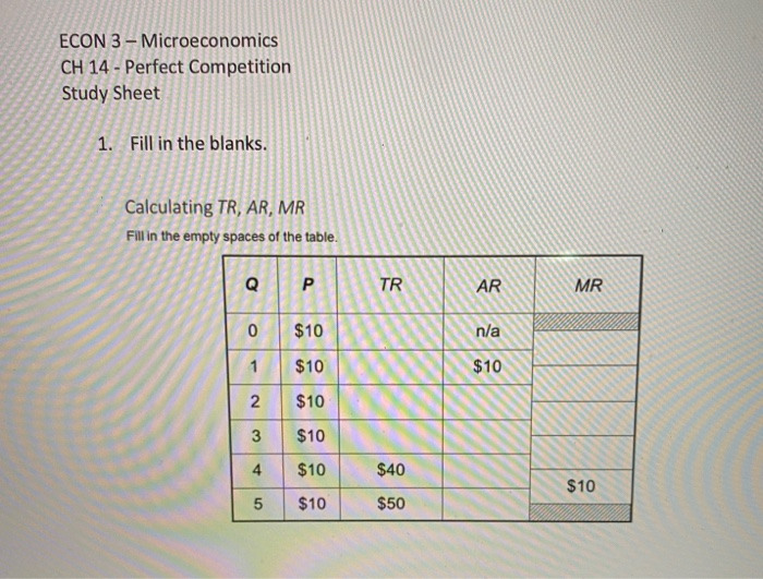 Solved ECON 3 - Microeconomics CH 14 - Perfect Competition | Chegg.com