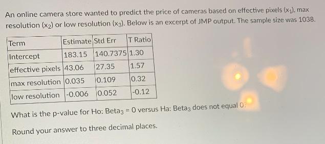 Solved An online camera store wanted to predict the price of | Chegg.com