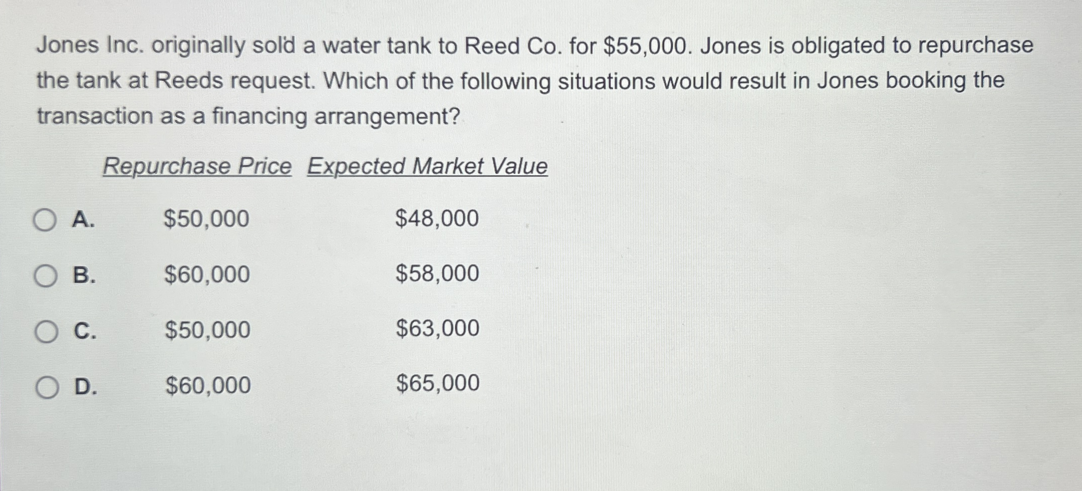 Jones Inc. originally sold a water tank to Reed Co. | Chegg.com