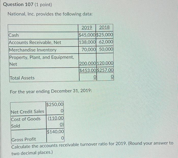 Solved Question 107 (1 point) National, Inc. provides the | Chegg.com
