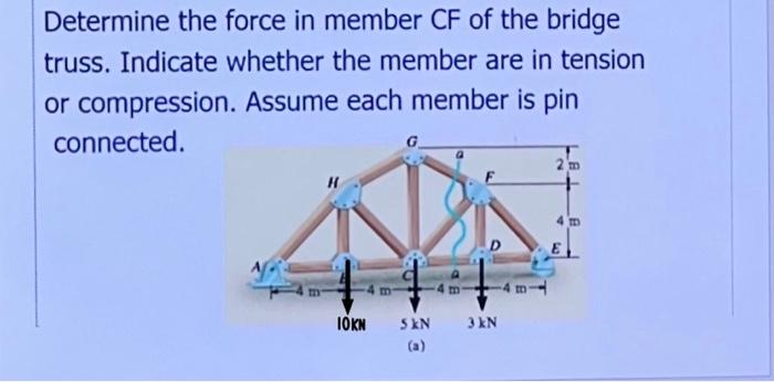 Solved Determine the force in member CF of the bridge truss. | Chegg.com