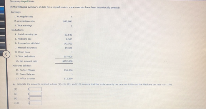 Solved Summary Payroll Data In The Following Summary Of Data 