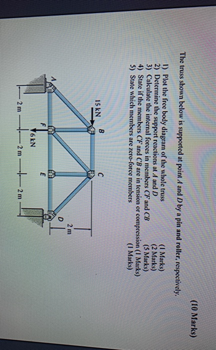 Solved (10 Marks) The truss shown below is supported at | Chegg.com