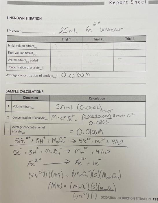 UNKNOWN TITRATION Unknown 25 mLFe2+ unknown Average